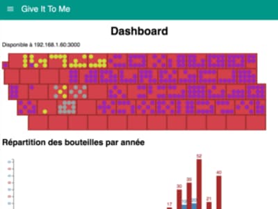 Personal Cellar manager